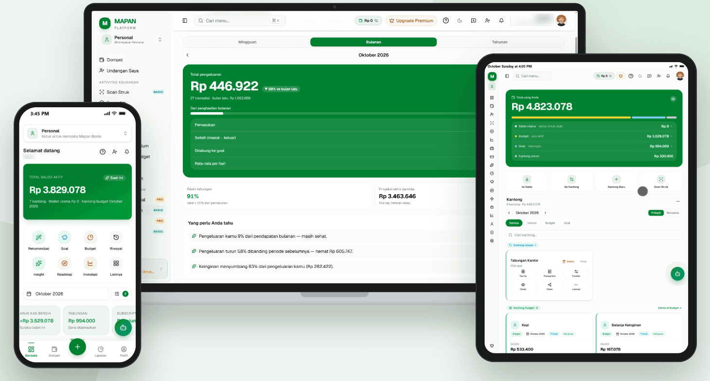 Aplikasi Mapan tampil di laptop, tablet, dan ponsel